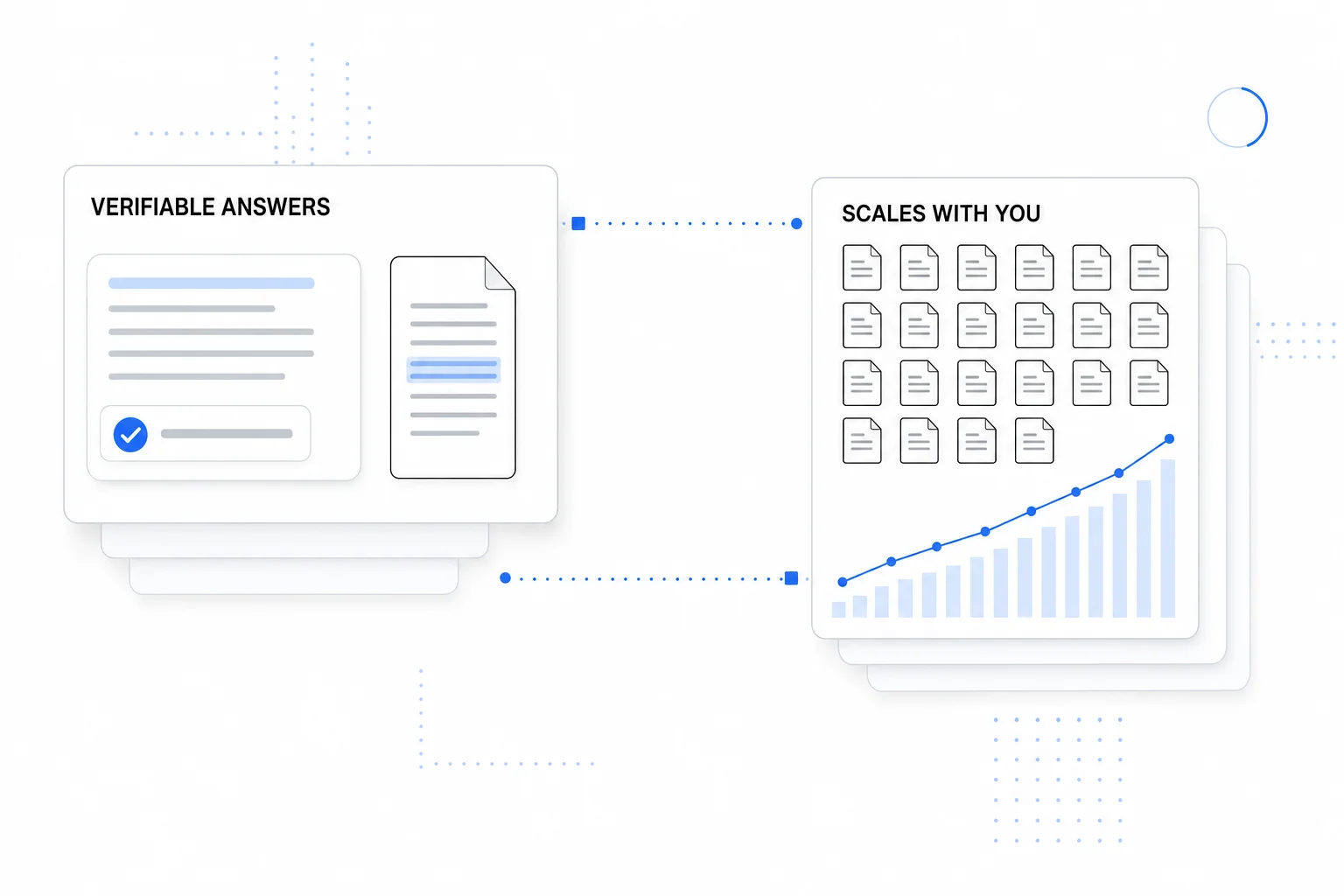 Verifiable cited answers that scale to hundreds of thousands of pages with steady accuracy